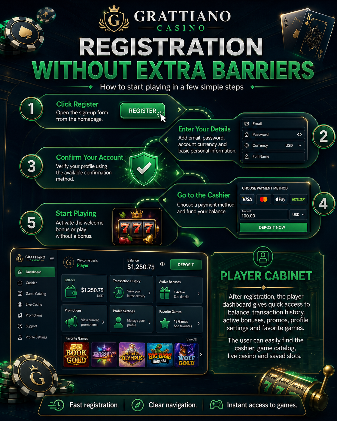 grattiano casino registration